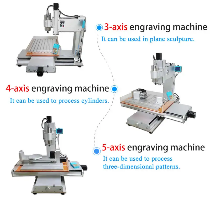 CNC Router 5 Axis 2200W Metal Engraving Machine CNC 6040 USB Port 3040 Pillar Type Wood Aluminum Copper Milling Machine