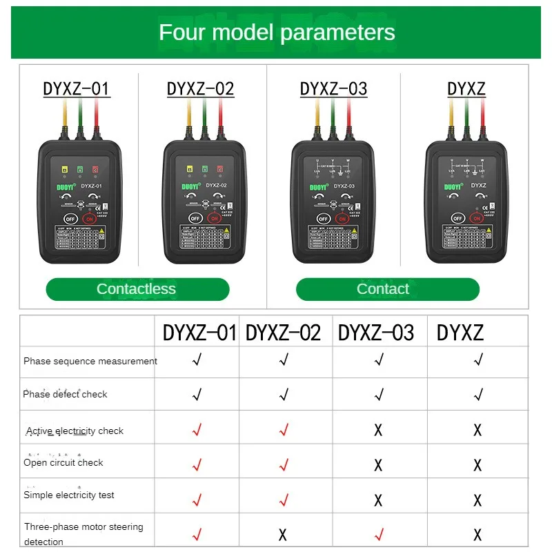 DUOYI DYXZ-01 DYXZ-02 3 Phase Detector Rotation tester Non-Contact Phase Sequence Detector Meter Indicator Digital LED Buzzer