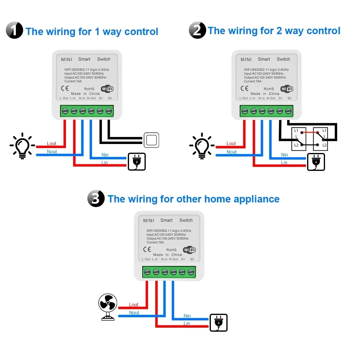 Smart Wireless Switch Mini Wifi Relay Breaker Siri Voice Wifi Smart Switches Control for Apple Homekit Alexa Google Home