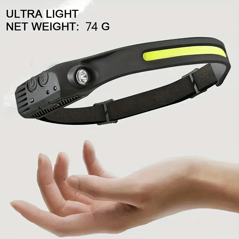 Portable rechargeable Led Headlamp USB Sensor Built-in Battery Bright Headlamp For Outdoor Camping Fishing Climbing