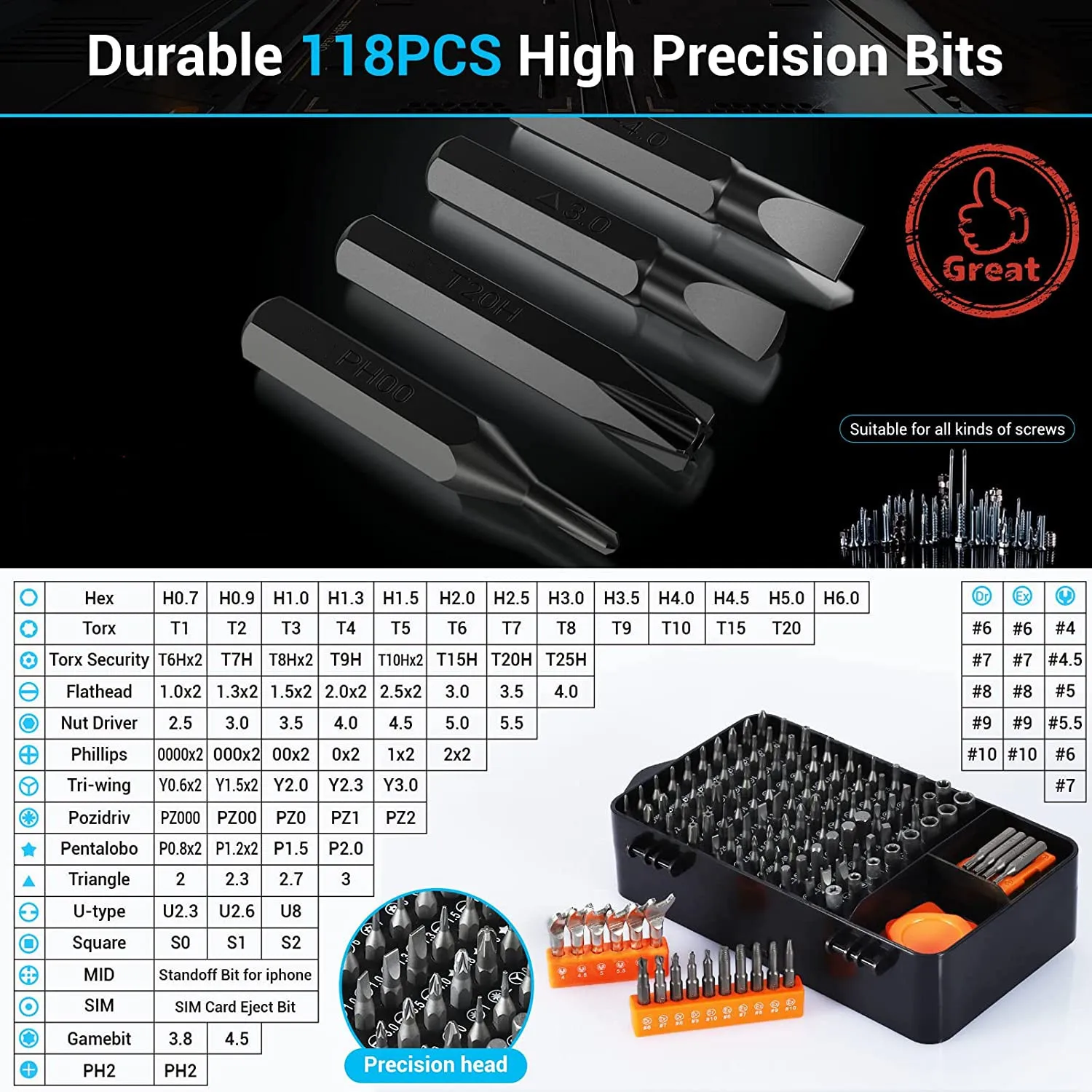 Precision Screwdriver Set 140-Piece Electronics Tool Kit for Computer, Laptop, Cell Phone, PC, MacBook, iPhone, PS4, PS5 Repair