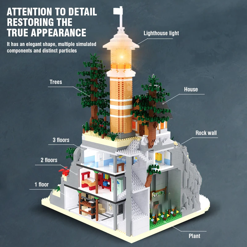5100pieces Lighthouse Building Blocks Lighthouse Island DIY Assembly Model Bricks with Light Architecture Kids Christmas Gifts