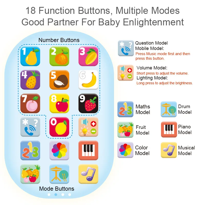 Máquina de aprendizaje inteligente Montessori, rompecabezas multifuncional de Educación Temprana, simulación de carga de teléfono, regalos para niños y niñas