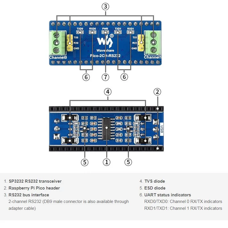 Raspberry Pi Pico 2 Channel RS232 Module SP3232EEN Transceiver UART To RS232 for RPi Pico Provide Tutorials