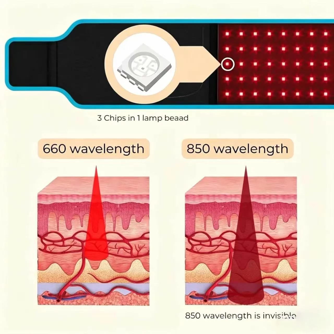 

Upgraded 660nm 850nm Therapy Belt LED Slimming Wrap for Belly Fat Burning Waist Heating Pad Face Body Shaping Device