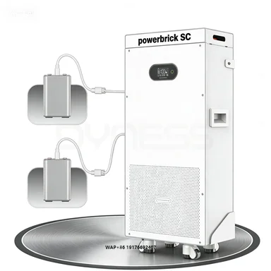 Dyness With Deye In…