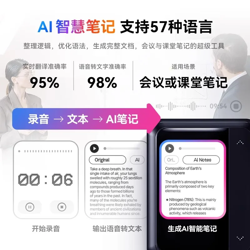 سماعة ActiveBuds AI GPT + DeepSeek ملاحظات الاجتماعات تسجيل الترجمة للحد من الضوضاء بلوتوث