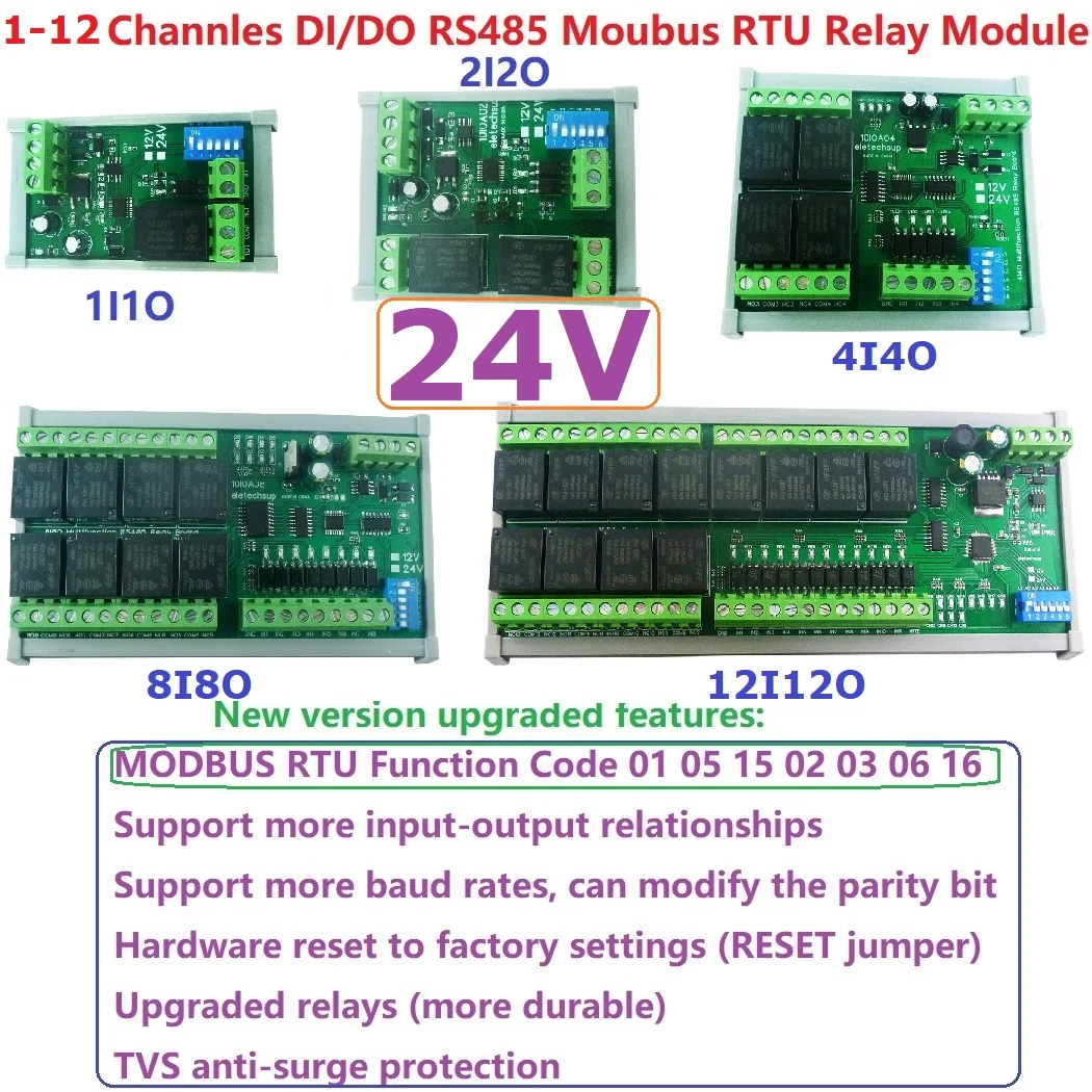 DC 24V 1-12 canali DI-DO PLC IO Modulo di espansione Modbus RTU RS485 Scheda interruttori relè per Smart Home Motor PTZ Monitor di sicurezza