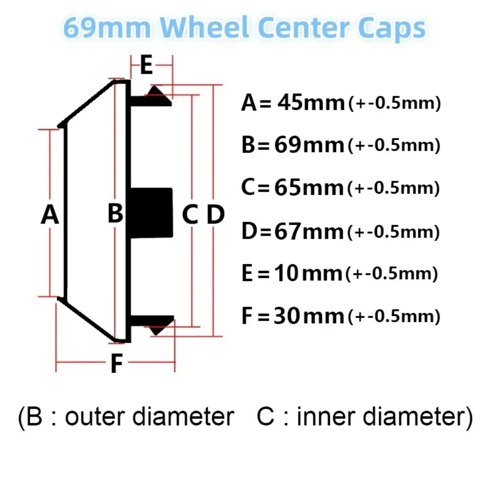 4pcs 60mm 64mm 65mm 68mm 69mm Wedssport Logo Emblem Car Wheel Center Caps Wheels Hubcaps Rim Hub Cover High Cap Car Accessories view 4
