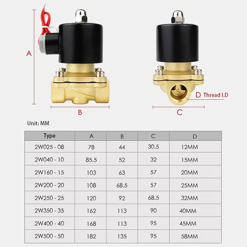 Imagem -04 - Válvula Solenóide Elétrica de Latão Dn8 10 15 20 25 Normalmente Fechada Pneumática para Água Óleo ar 12v 24v 110v 220v