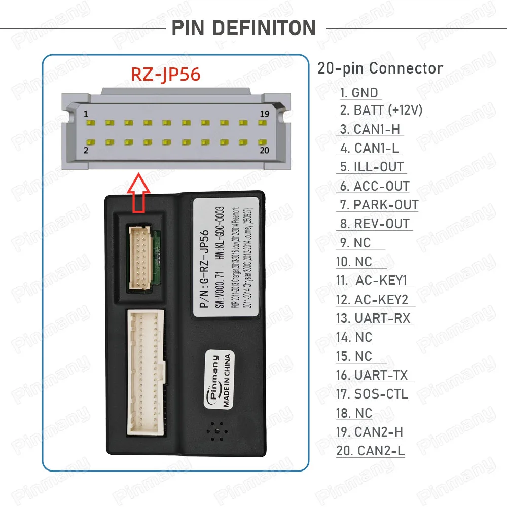 Car Radio CAN Bus Decoder G-RZ-JP56 20-pin black box for Chrysler