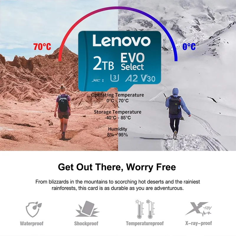 Lenovo 256GB 512GB 1TB 2TB SD Card Micro TF High-Speed Memory Storage 4K Video DSLR Camera Drone Android Phone Gaming PC