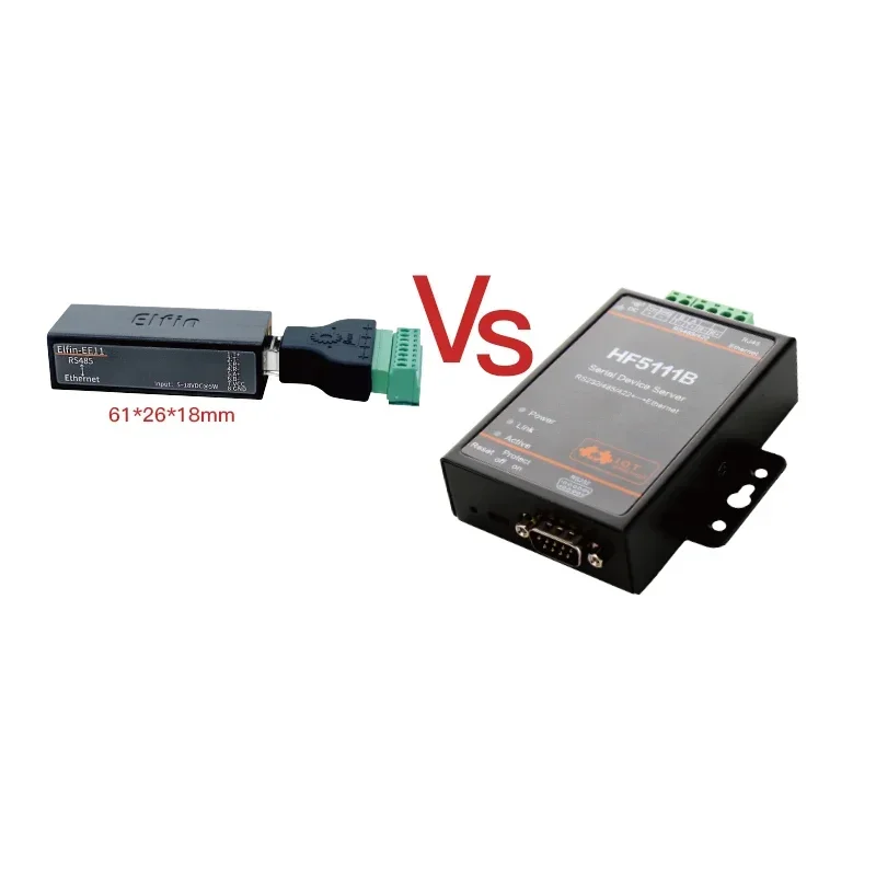 EE11 미니 RS485 직렬 서버-이더넷 Modbus TCP 직렬-이더넷 RJ45 변환기, 임베디드 웹 서버 포함