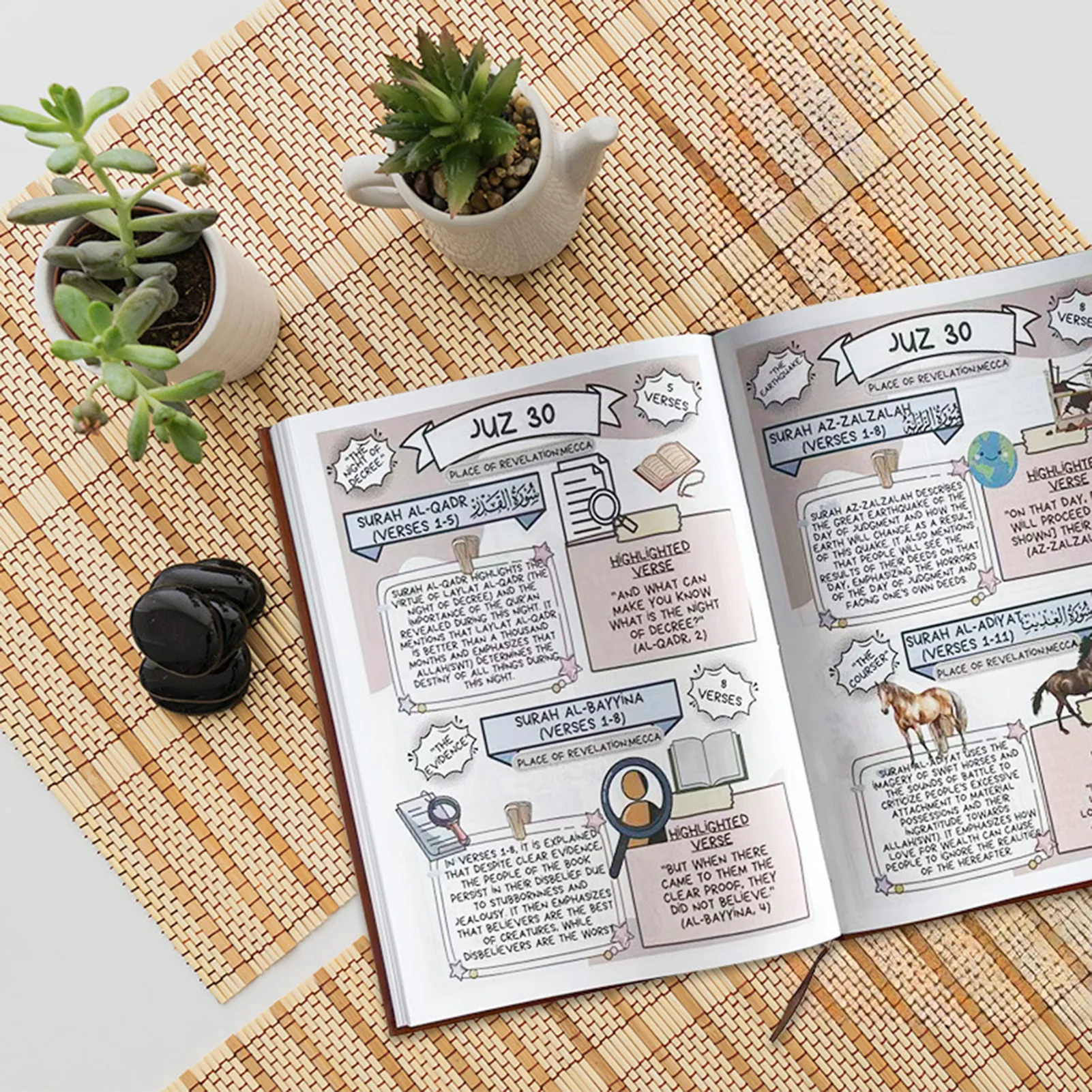 Quran Illustrated Guide Learning Planner Notebook With Visual Charts And Structured Study Layout For Religious Education