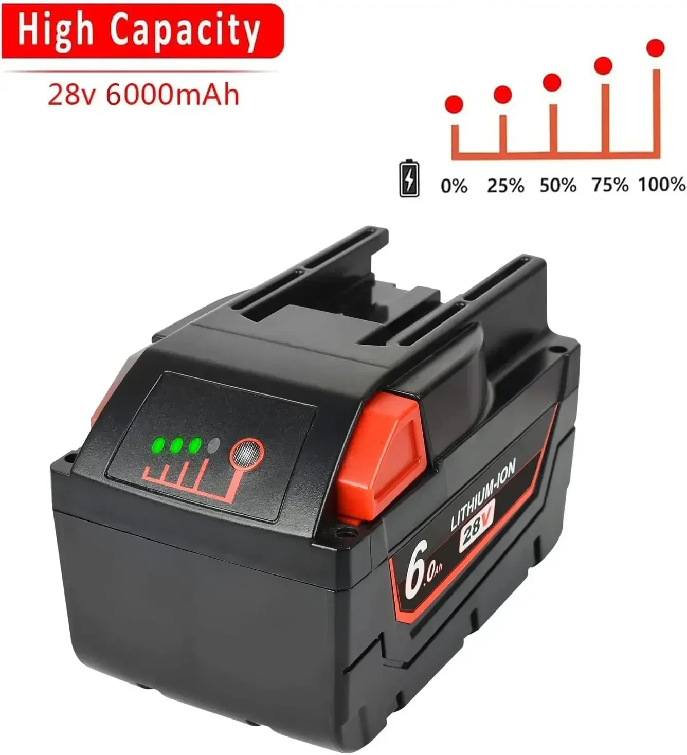 2024NEW 28V 6Ah Li-Ion Battery For MILWAUKEE M28 V28 M28BX M28B 48-59-2819 0730-20 Power Tool 48-11-2830 W/ LED Gauge