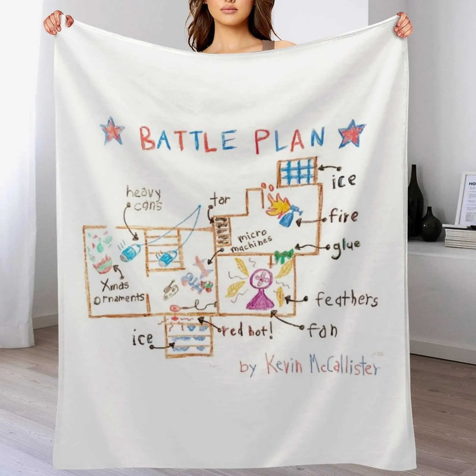 Battle Plan Throw Blanket Soft Big Soft Plaid Beautifuls Blankets