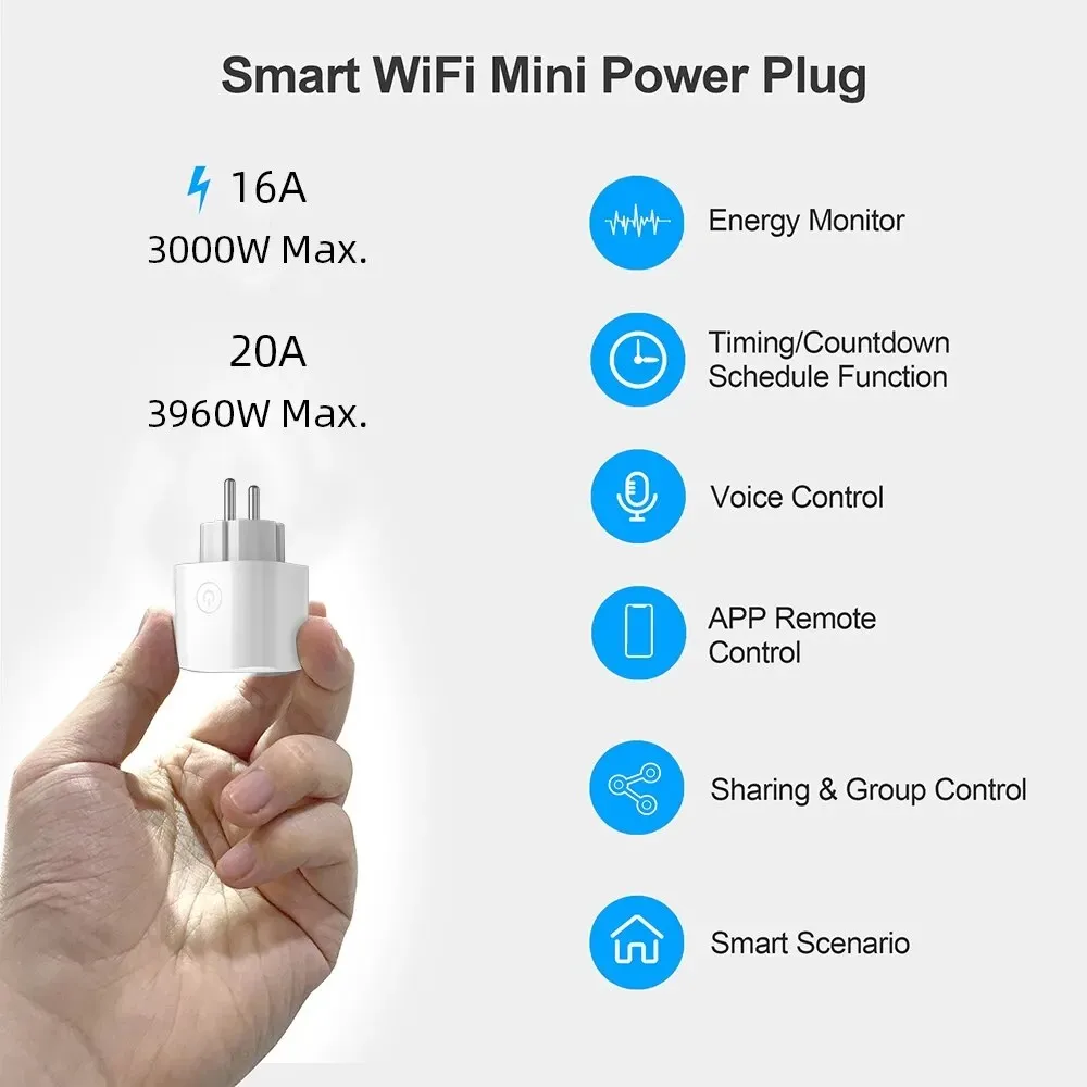 Tuya Smart Socket EU16A/20A Wifi Smart Plug With Power Monitoring Smart Life APP Remote Control Support Google Assistant Alexa