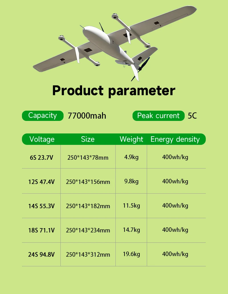 Newest 400WH/KG Solid State 77000mah 4.45V Single Cell 6S 7S 12S 14S 18S High Density VTOL Long Lithium Ion Battery Pack