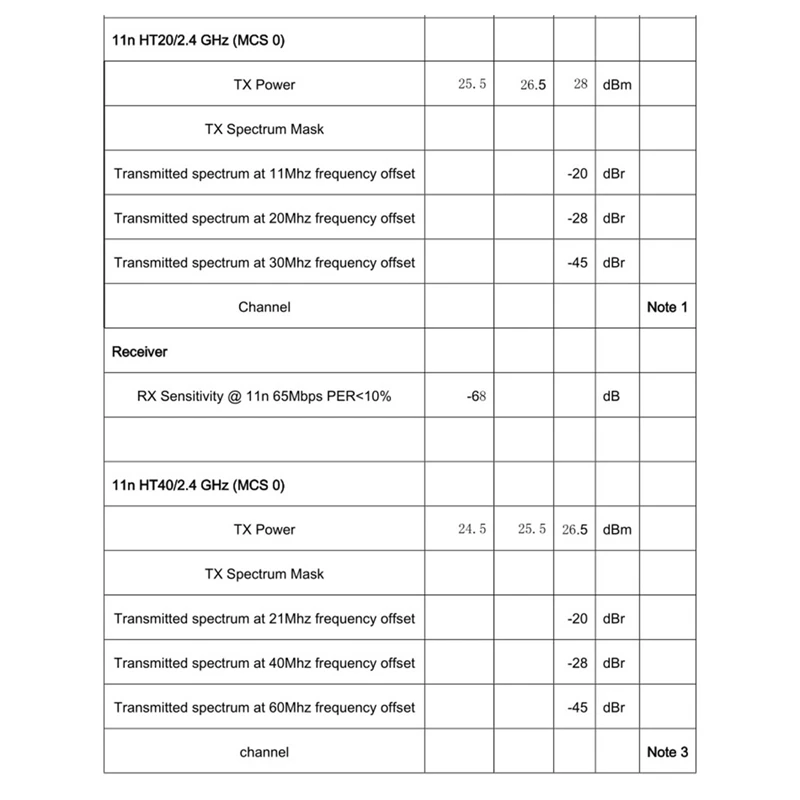 Ar9271-ワイヤレスネットワークカードモジュール,150m,高出力,USB,ワイヤレス,wifiレシーバー,超長距離