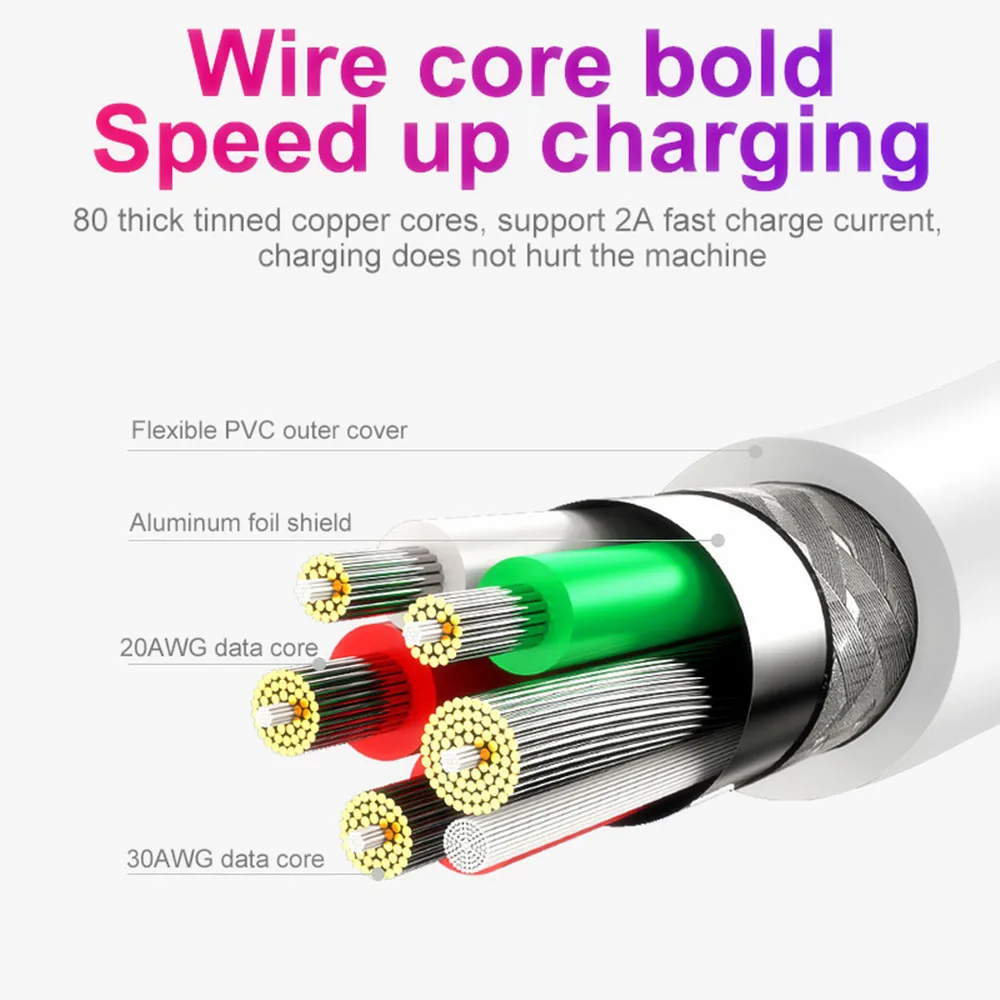 Type C Fast Charging Cable For iPhone 15 Oneplus Xiaomi Samsung Huawei Mate 50 Honor Quick Charge USB C Cables Phone Data Cord