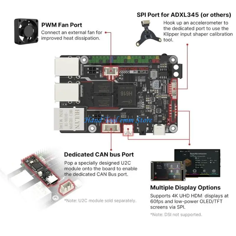 

H37F Printing Parts BTT PiV1.2 Control Board Printer Mainboard CortexA53