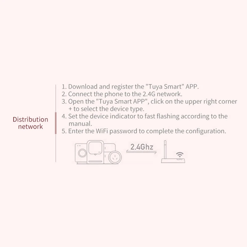 Tuya Sart-Passerelle filaire Zigbee 3.0, hub de vie intelligente, télécommande vocale, multifonction
