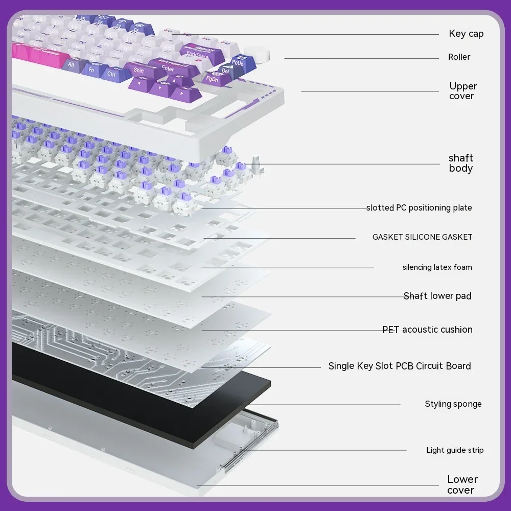 Imagem -04 - Dareu-teclado Mecânico sem Fio Rgb Personalizado Teclado Gamer Rgb Anaya Modos com Fio 2.4g Bluetooth Hot Swap 75 80 Chaves