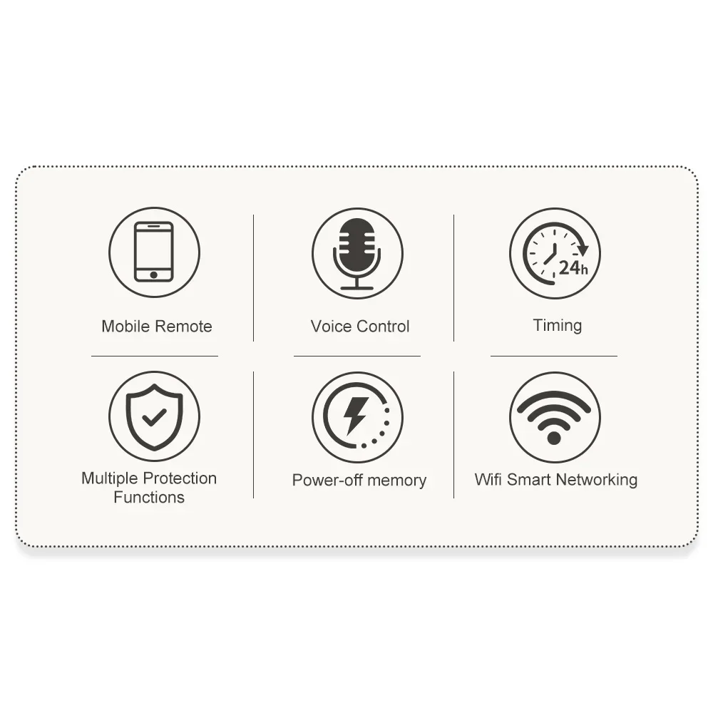 Schienentyp 4P 3-phasig 4-Draht eWeLink WiFi Intelligenter Schutzschalter Fernsteuerung Sprachsteuerung Countdown-Timer Luftschalter Relais Letzter Status – Detail 2