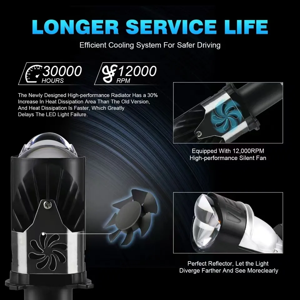 Thumbnail 3 - #77 Best LED Headlight Bulbs to Buy In 2026