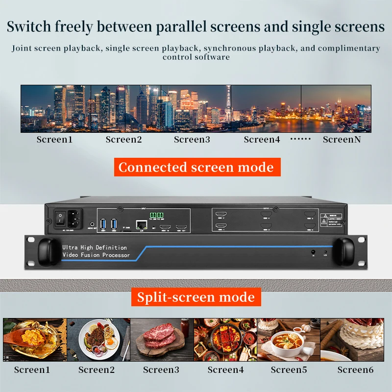 Screen Splicing Processor Multi-Screen Advertising Video Picture TV Display Playback Box for Business And Education