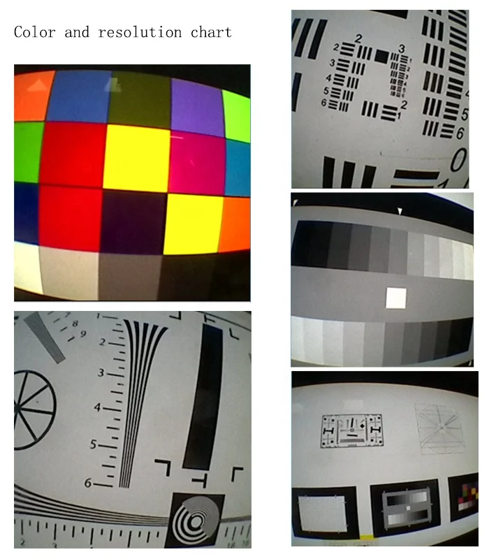 Mini 4mm Endoscope Camera Module for Brochoscope