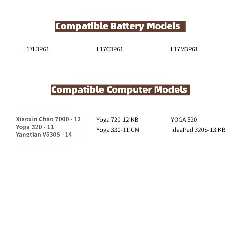 New L17L3P61 Replacement Laptop Battery 11.58V 3108mAh for Lenovo IdeaPad 320S-13IKB YOGA 720-12IKB 13IKB 81AK003HMX 81B5003QUS