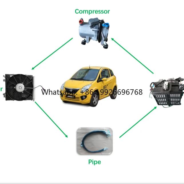 

Electric Car Conversion Kit for Classical Cars Electric Motor Controller VCU Units PMSM