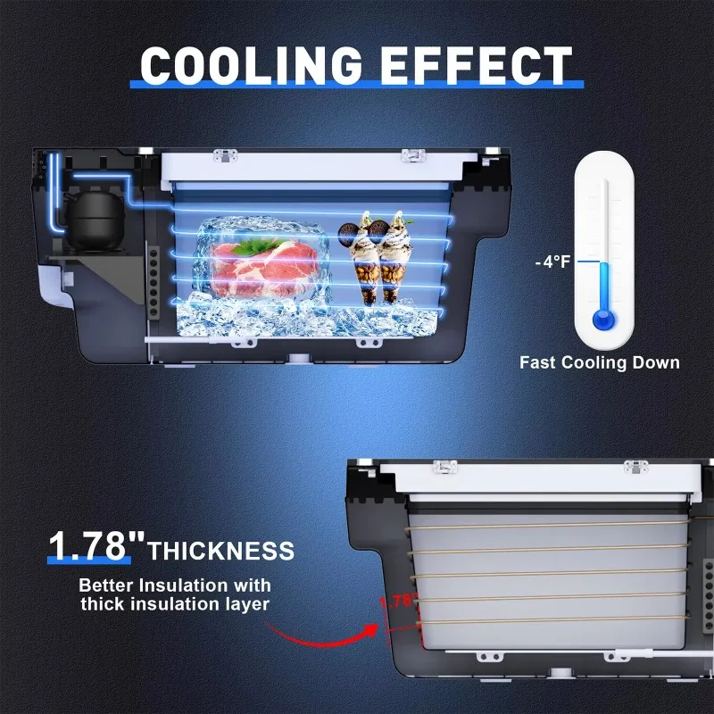 12 Volt Trunk Car Freezer Fast Cooling Compressor Cooler Car Travel Mini Refrigerator Portable Car Fridge for Tesla Model Y