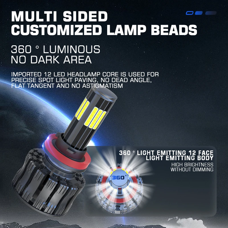 PANOVEHEL Led H7 3D 360 Canbus 12 Side LED 280000LM 300W Car Headlights Bulbs H11 H4 H1 HB3 9005 HB4 9006 Fog Lights Mini Lamp