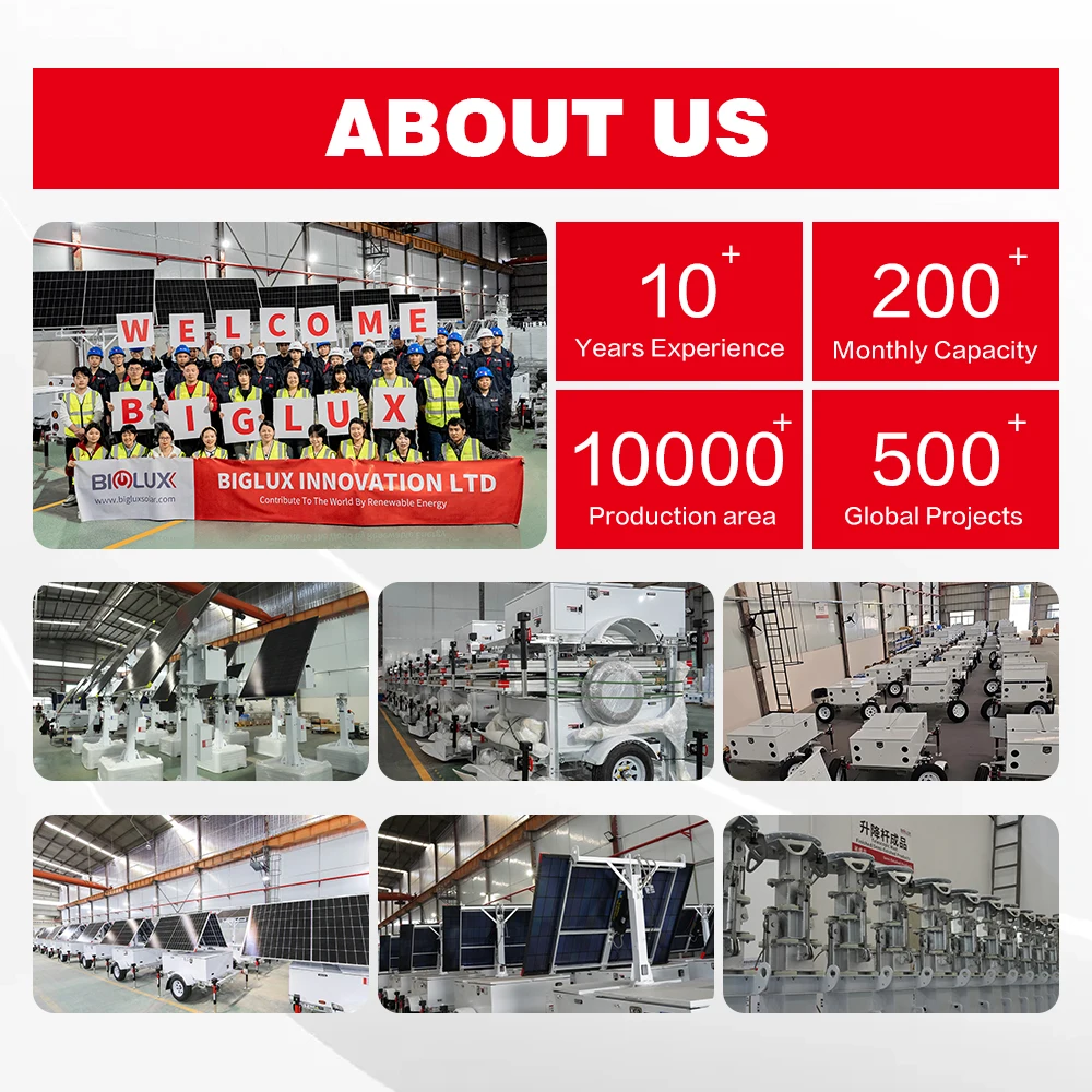 لوحة طاقة شمسية مقطورة متنقلة نظام مراقبة CCTV يعمل بالطاقة الشمسية يتميز بتخزين سحابي لبطاقة SD للمراقبة عن بعد #6