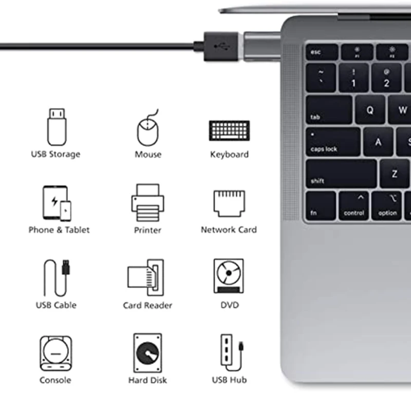 USBタイプCアダプター,macbook Air用,USB-C〜USB 3.0,メスからUSBオス,iPad Pro 2020,タイプcデバイス