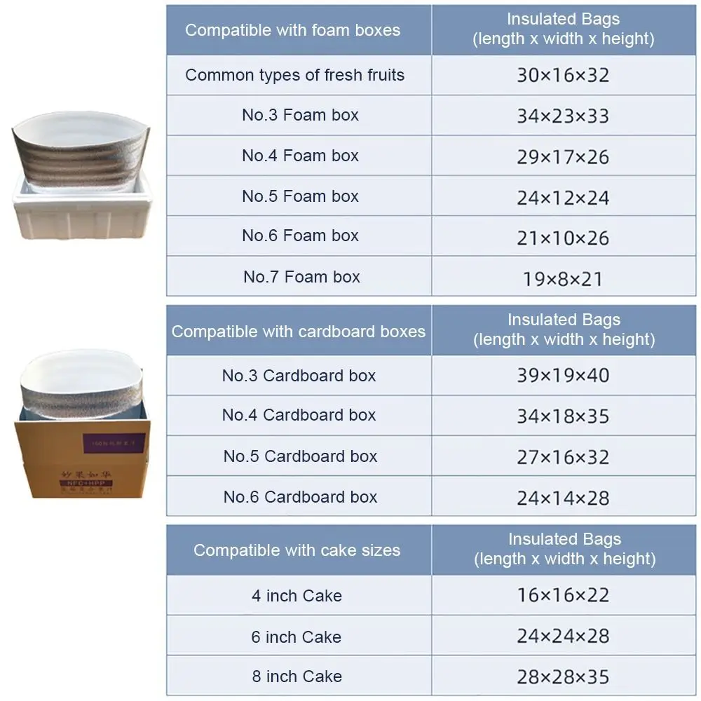 5 قطعة الجليد المحمولة الباردة الدافئة الألومنيوم احباط حقيبة تسليم الناقل التعبئة حقيبة عزل الغذاء الحرارية 3 مللي متر حقيبة للحفاظ على البرودة تخزين المشروبات