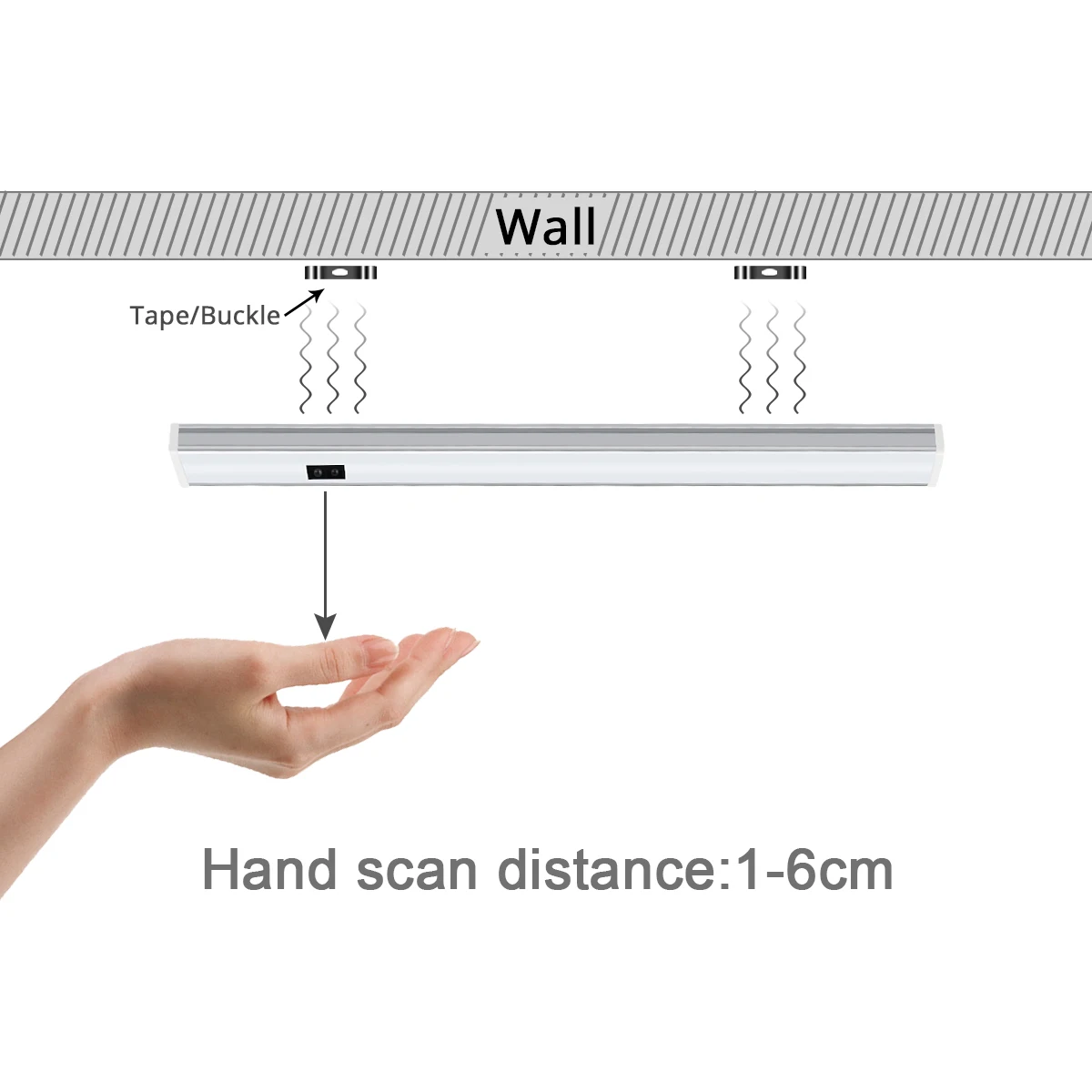 Imagem -03 - Lâmpada com Sensor de Movimento sem Fio Led Luzes da Noite para o Quarto das Crianças Armário Mão Varredura Interruptor Led Strip Usb ue Eua Plug