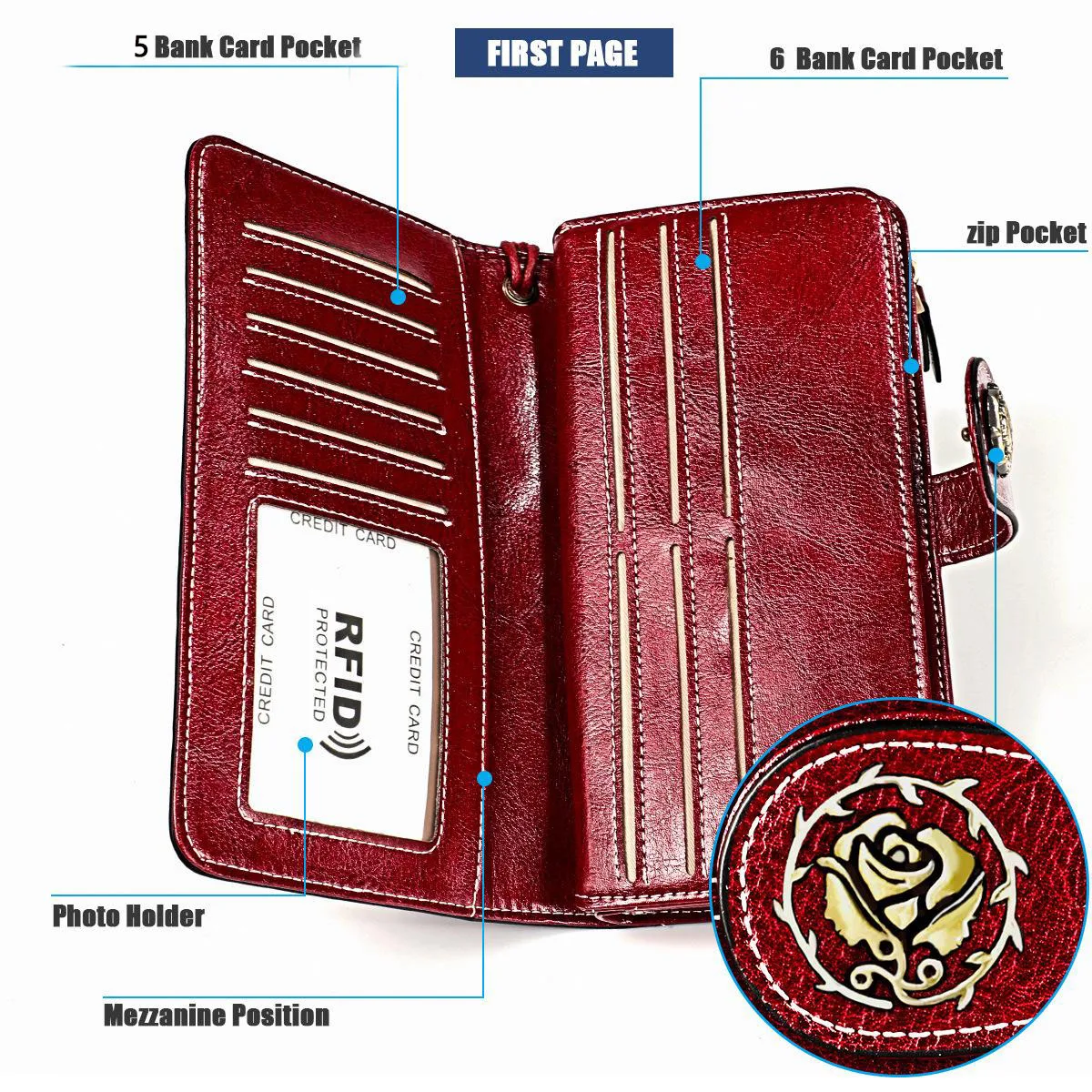 Women\'s Leather Wallet Large Capacity Zipper Purse Multifunctional Phone Bag Card Case Long Wallet Retro Clutch Bag For Female