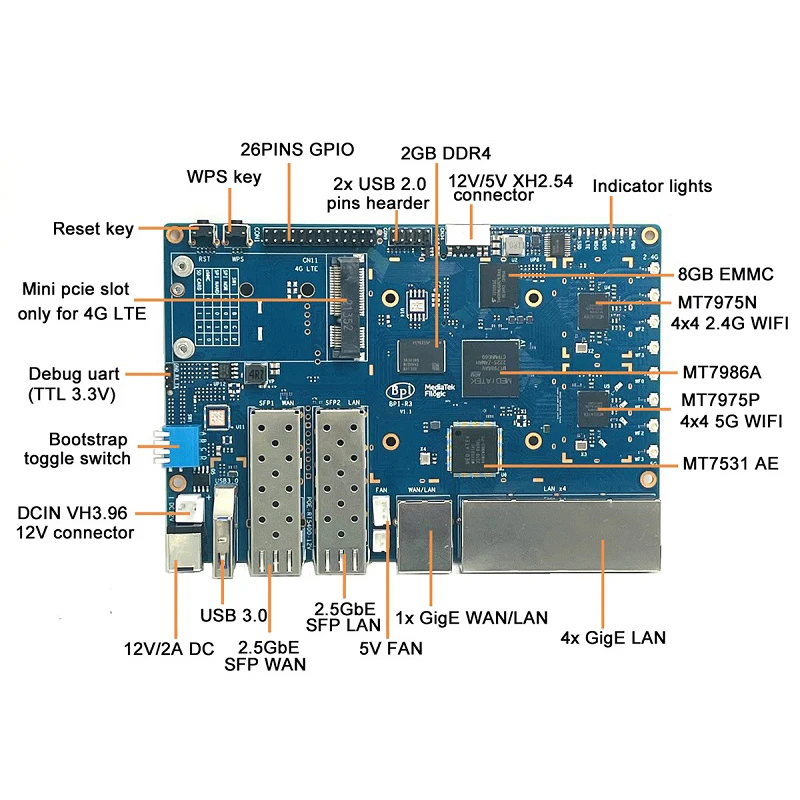 Imagem -02 - Banana pi r3 Router Board 2g Ram Ddr 8g Flash Emmc com Mediatek Mt7986 Quad Core Braço A53 Mais Mt7531a Design de Chip Suporte Wifi