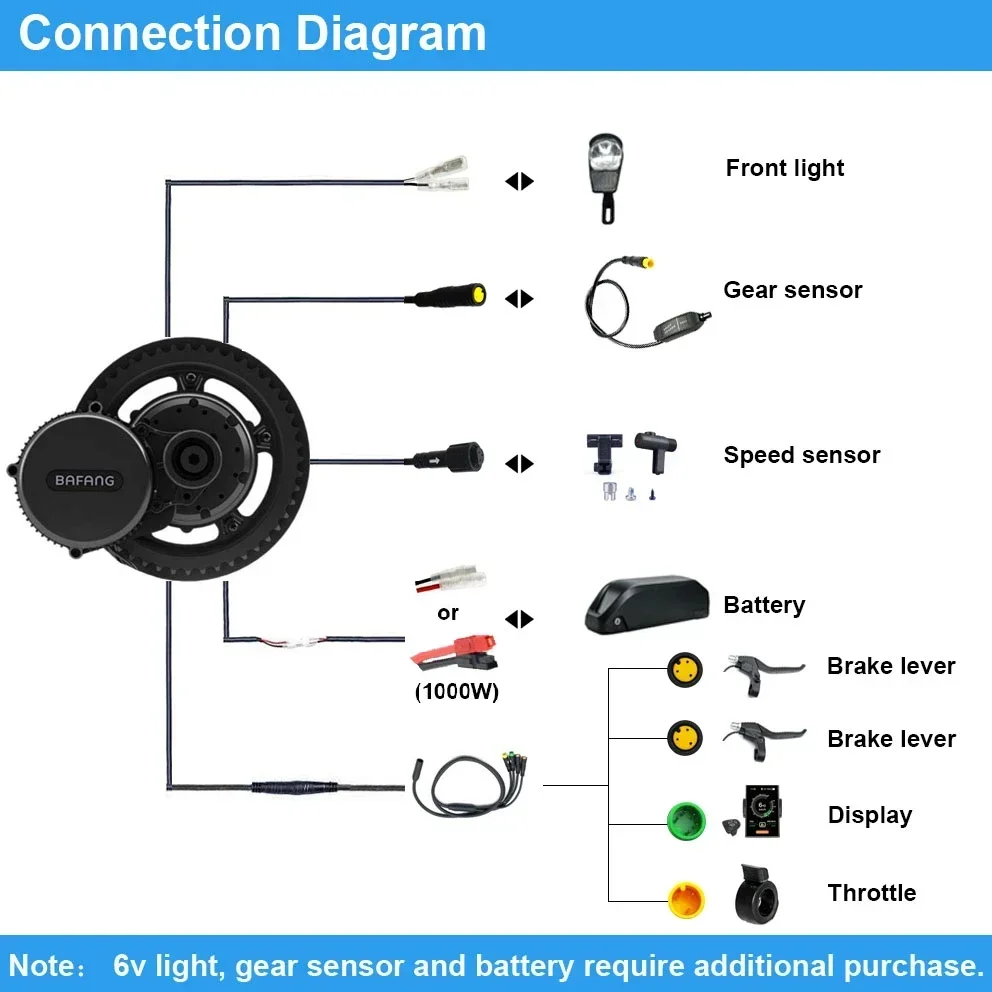 Bafang Motor 52V 48V 1000W BBSHD BB 68 100 120 MM Mid Drive Bicycle Electric Motor eBike Conversion Kit BBS03 with Battery