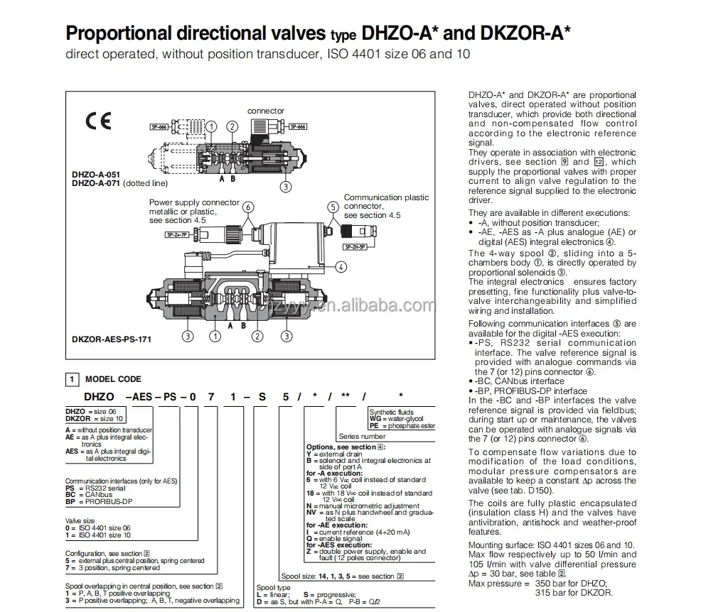 ATOS Hydraulic Proportional Valve RZMO LIQZO RZGO AGMZO DHZA DKZOR -AEB-NP-151-L5 DKZOR-A-151-L5/by/18 Proportional Valve