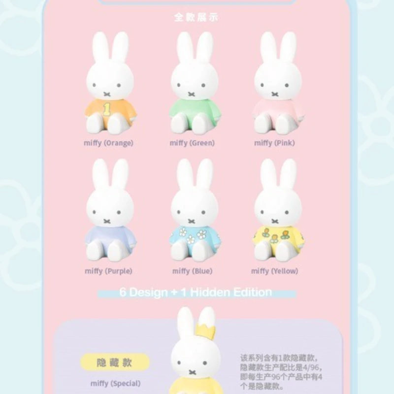 미피 토끼 스트레치 폰 스탠드 시리즈 랜덤박스, 귀여운 피규어, 그리고 주변기기 선물 장식품