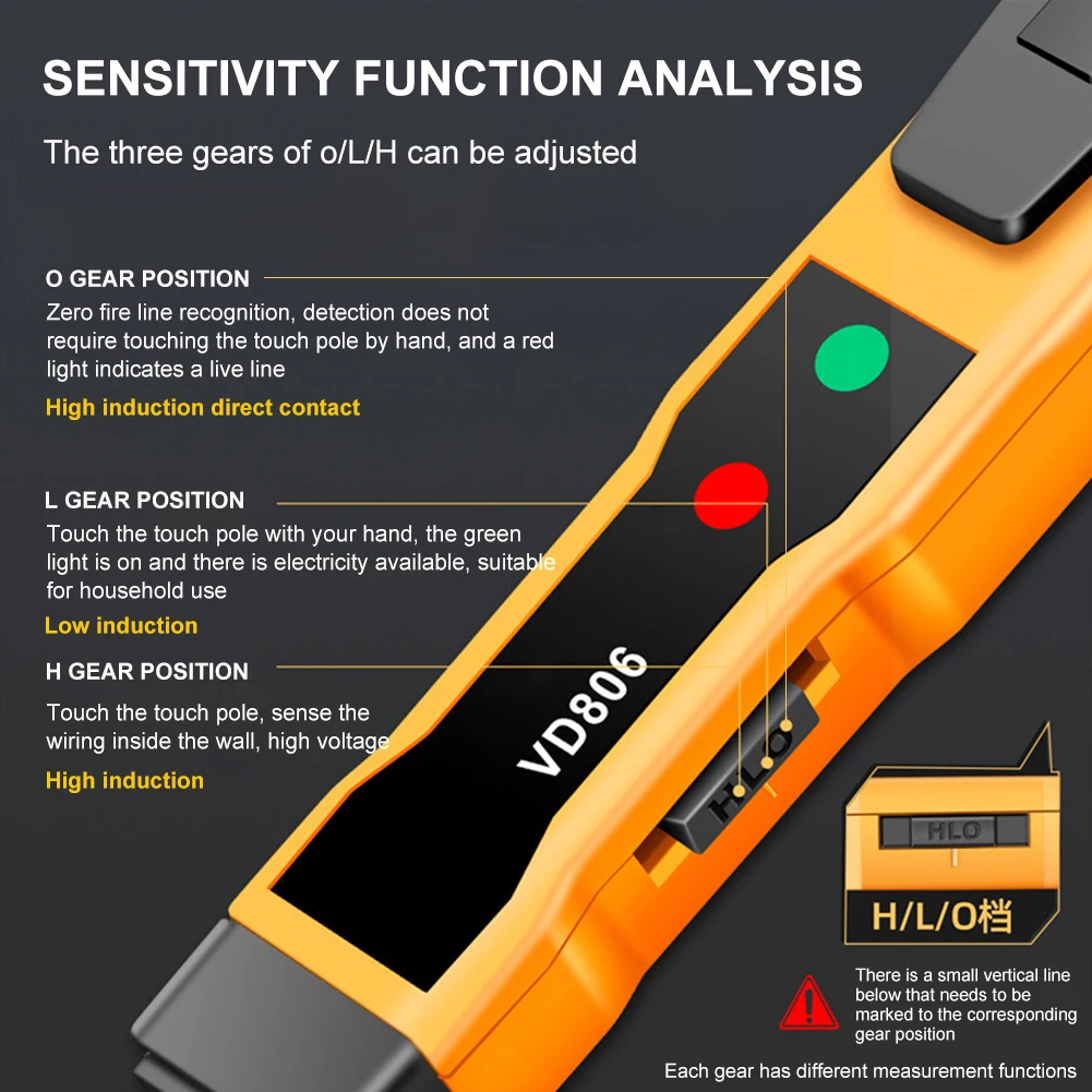 70-250V Electric Indicator AC/DC Voltage Meter Electric Voltage Detector Pen Non-contact Inductive Voltage Tester Pen