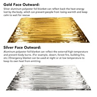 Emergency Thermal Blanket Emergency Rescue Blanket Field Survival Equipment Gold And Silver