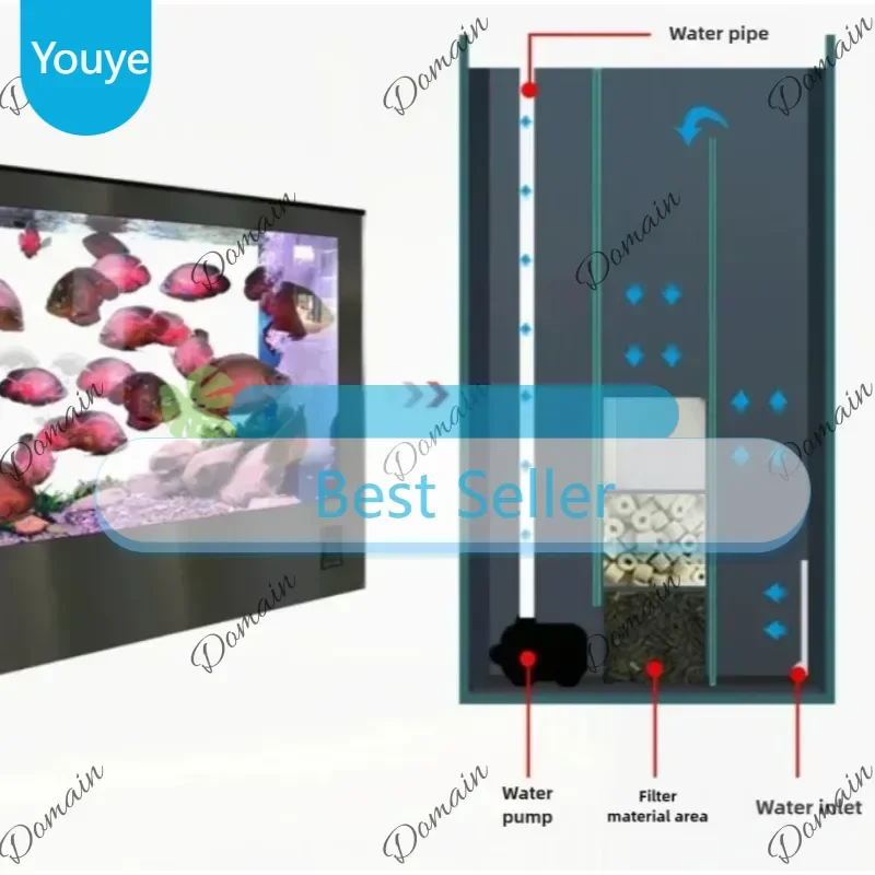 HJB Aa Quick Water Change Aquarium Ecological Self-cleaning Fish Tank With Ultra-clear Glass Freestanding Living Room/office Scr