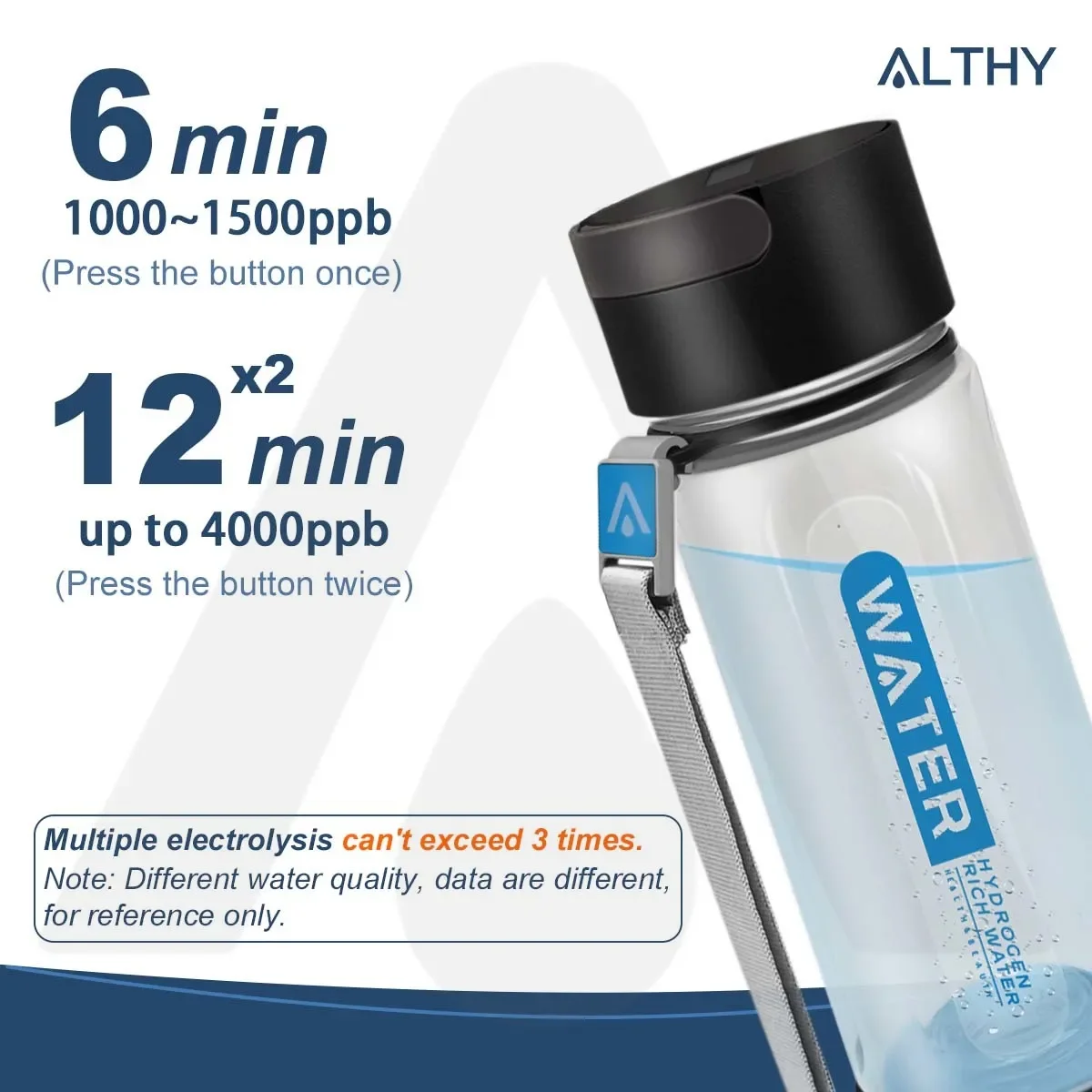 ALTHY Gerador de água de hidrogênio Copo de garrafa DuPont SPE + PEM Câmara dupla, 40 vezes de trabalho/carregamento único, dispositivo de inalação H2