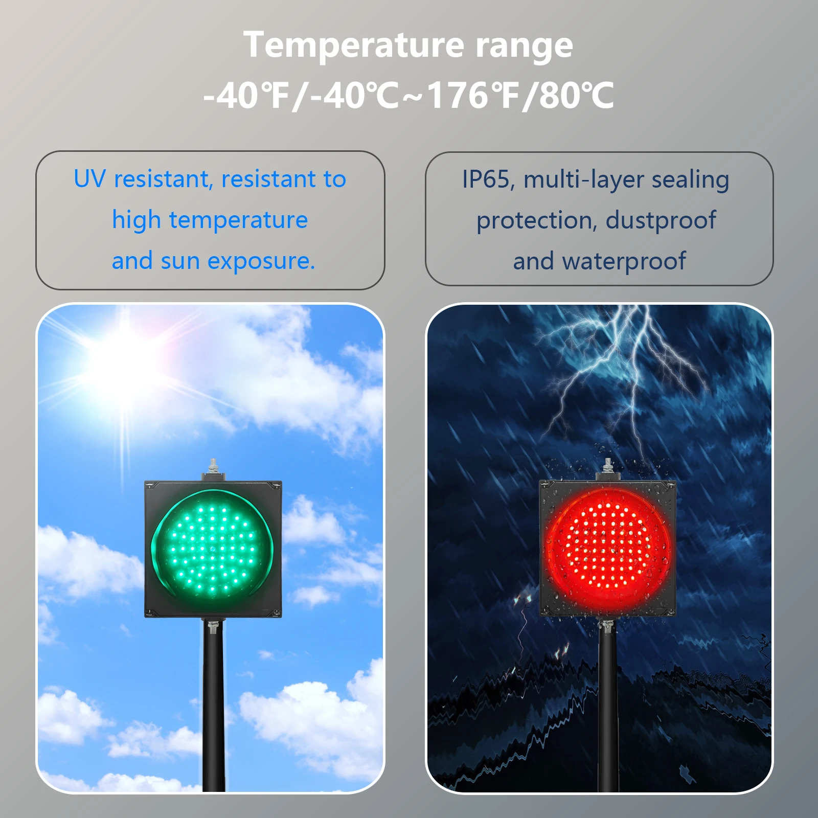 Traffic Light 200mm（8inch） 201 AC 85-265V Traffic Light Lamp/2 in 1 Red/Green/Stop/Go/Garage Light,PC Housing Water Resistant