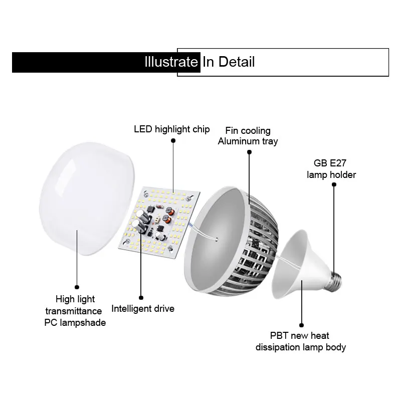 LED E27 고출력 전구, 스포트라이트 램프, LED 봄빌라 램프, 160W, 140W, 120W, 100W, 80W, 60W, 50W, 40W, AC 220V, 230 240V